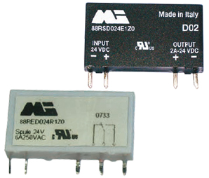 EURO 88 RELAY INTERFACE MINIATURE RELAY (SLIM)